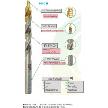 BROCAS TORNADO MULTI USOS